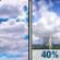 Thursday: Partly Sunny then Chance Showers And Thunderstorms